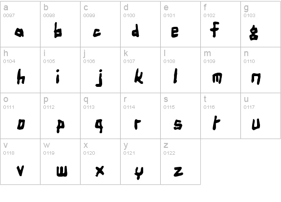 Birdland Aeroplane Bold details - Free Fonts at FontZone.net