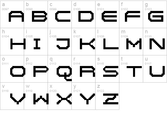 Birdy No2 details - Free Fonts at FontZone.net