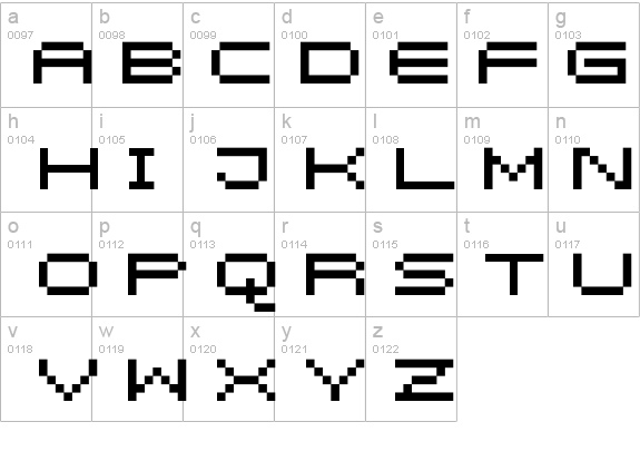 Birdy details - Free Fonts at FontZone.net