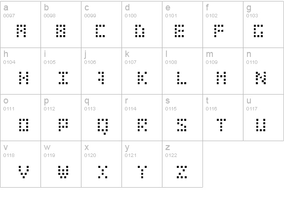 Bit Dotted details - Free Fonts at FontZone.net