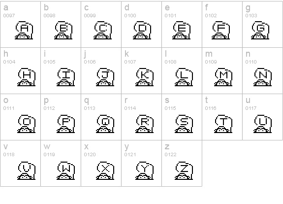 Bit SARU18 (sRB) details - Free Fonts at FontZone.net