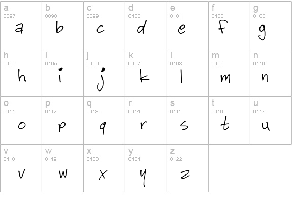 Bitch Cakes details - Free Fonts at FontZone.net