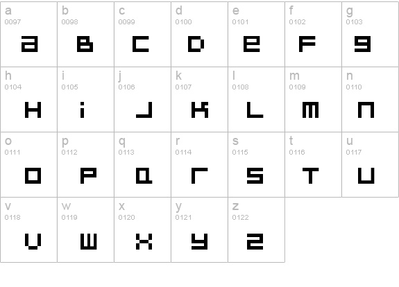 BitDust Two details - Free Fonts at FontZone.net