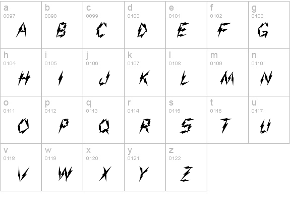 Bizarr details - Free Fonts at FontZone.net