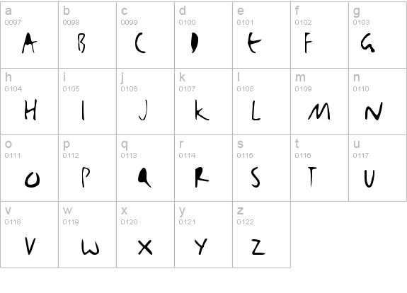 BjBj details - Free Fonts at FontZone.net