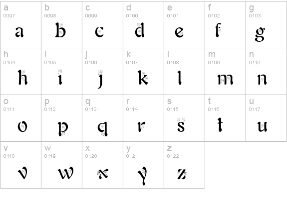 BJF Angels details - Free Fonts at FontZone.net