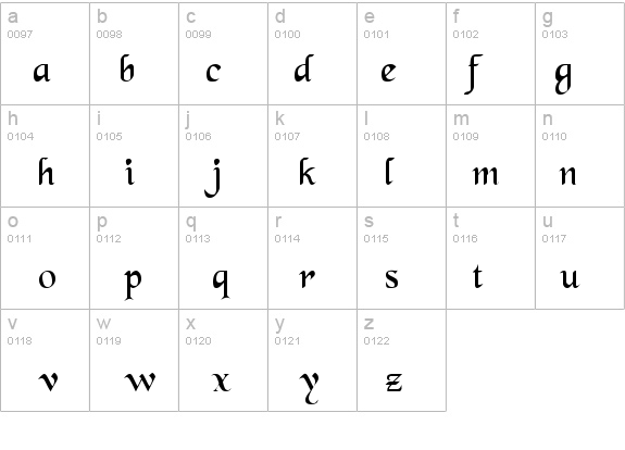 Black Regular details - Free Fonts at FontZone.net