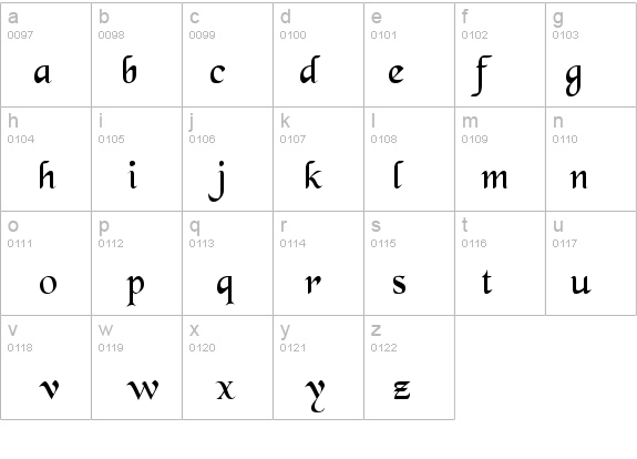 BlackChancery details - Free Fonts at FontZone.net