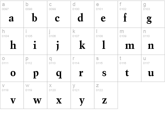 Blackford OldStyle SSi Bold Old Style Figures details - Free Fonts at FontZone.net