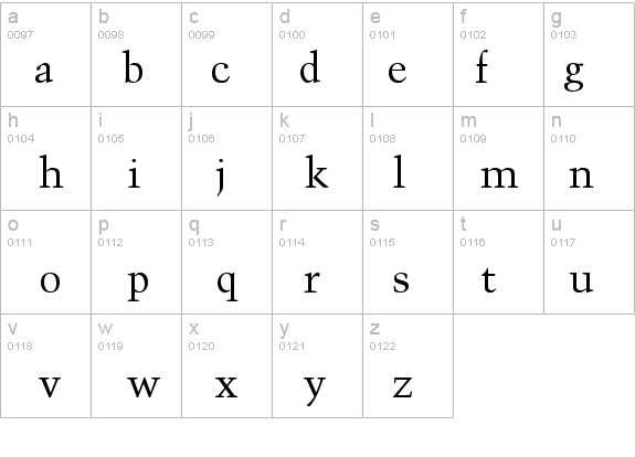 Blackford SSi details - Free Fonts at FontZone.net