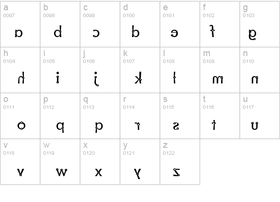 Blacksmith Delight Mirrored details - Free Fonts at FontZone.net