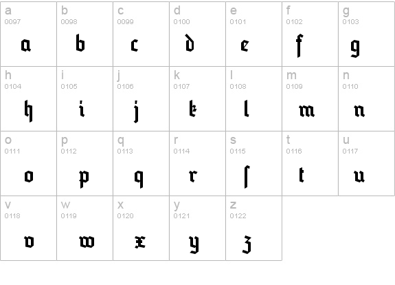 Blankenburg details - Free Fonts at FontZone.net