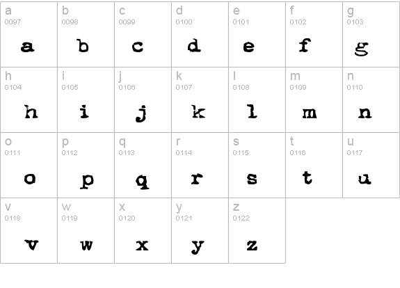 Blasphemous Rumors details - Free Fonts at FontZone.net