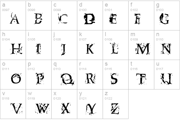 Blasphemy details - Free Fonts at FontZone.net