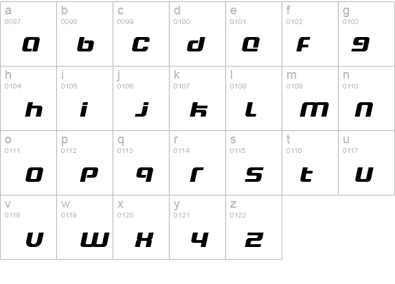 Blaster Eternal Italic details - Free Fonts at FontZone.net