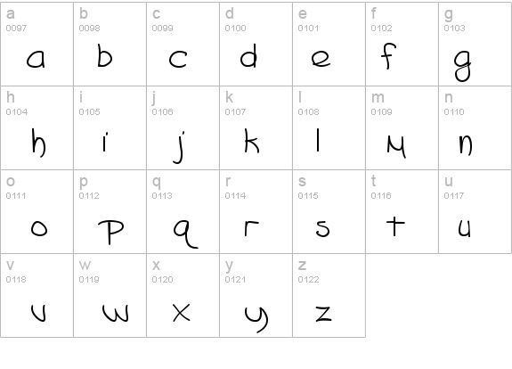 BlazingHeat9 Bold details - Free Fonts at FontZone.net