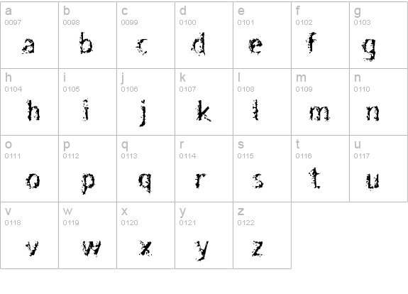Bleed details - Free Fonts at FontZone.net