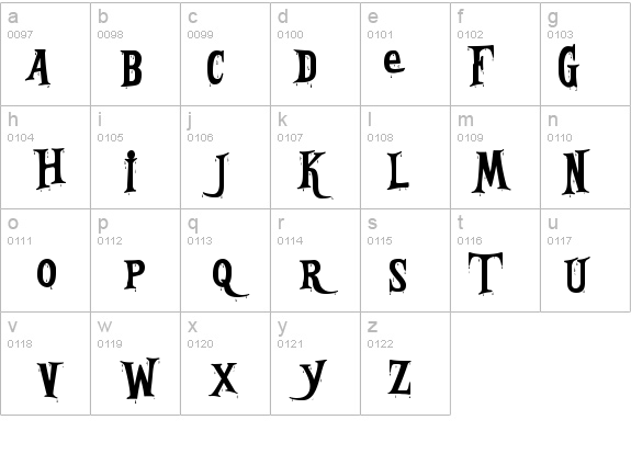 Bleeding Freaks details - Free Fonts at FontZone.net