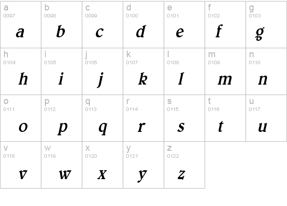 Blew Thin Italic details - Free Fonts at FontZone.net