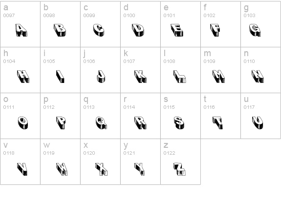 Blog the Impailer details - Free Fonts at FontZone.net