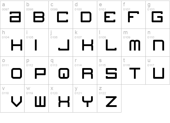 blogs details - Free Fonts at FontZone.net
