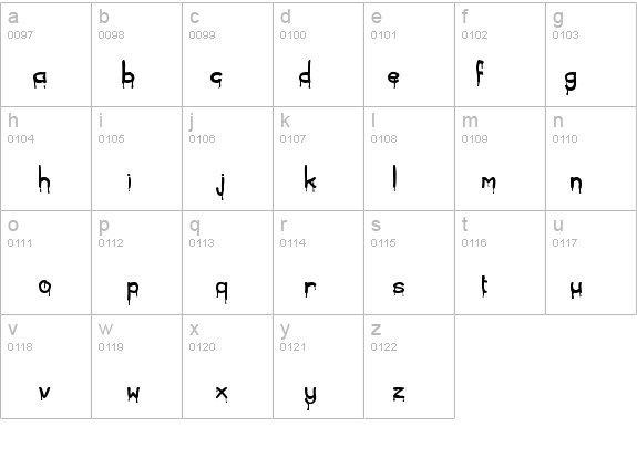 Blood details - Free Fonts at FontZone.net