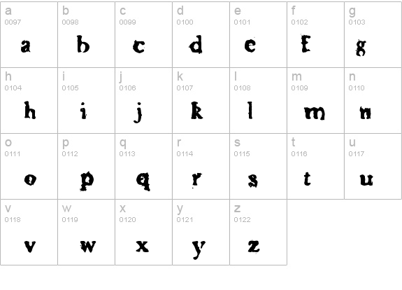 BlotterRoman-Regular details - Free Fonts at FontZone.net