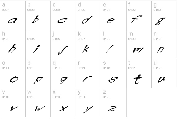 BlottoooWobbly details - Free Fonts at FontZone.net