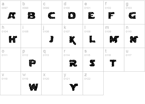 Blown Droid details - Free Fonts at FontZone.net