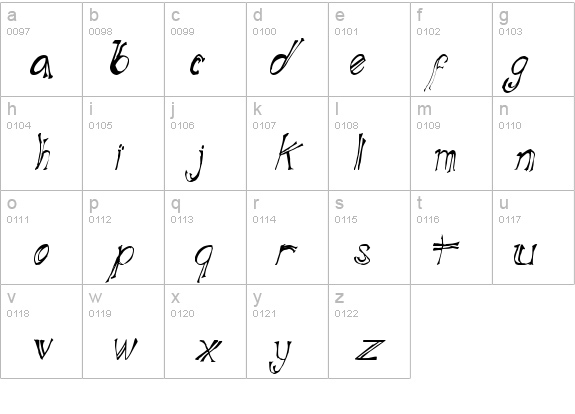 Blue Mutant details - Free Fonts at FontZone.net