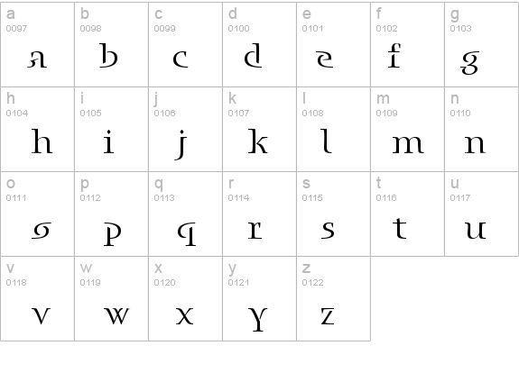 BlueIsland details - Free Fonts at FontZone.net