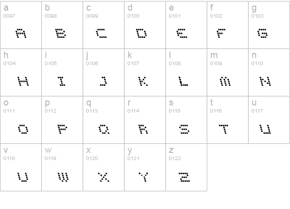 BN Boxi details - Free Fonts at FontZone.net