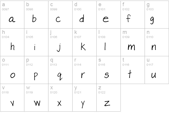 Bo Chen Font details - Free Fonts at FontZone.net