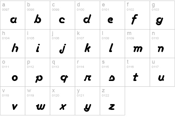 BoaScript Regular details - Free Fonts at FontZone.net