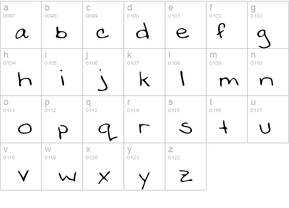 BobbiesHand Regular details - Free Fonts at FontZone.net