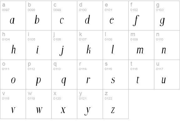 Boberia LL Light Italic details - Free Fonts at FontZone.net