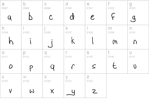 BoBsFrAnTiC True Type details - Free Fonts at FontZone.net