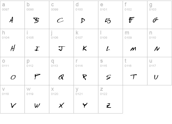 Bobz Regular details - Free Fonts at FontZone.net