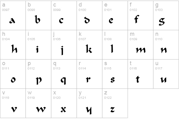 Bodacious Normal details - Free Fonts at FontZone.net