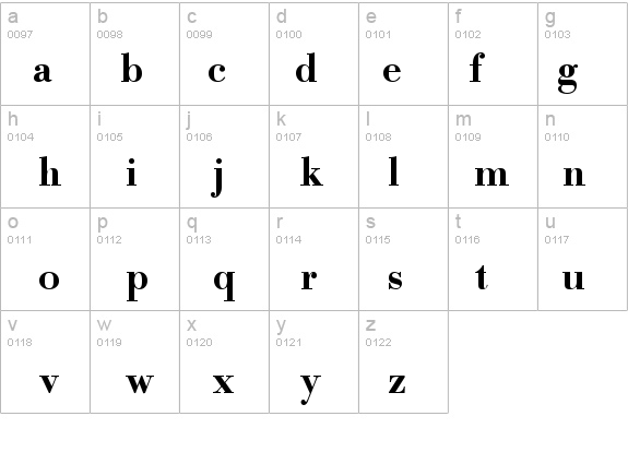 BodinSmall Bold details - Free Fonts at FontZone.net