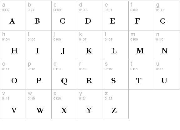 BodoCapsDB Normal details - Free Fonts at FontZone.net