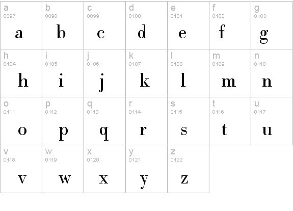 BodoLightDB Normal details - Free Fonts at FontZone.net