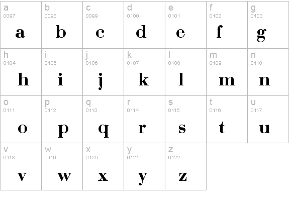 Bodoni Bold T. details - Free Fonts at FontZone.net