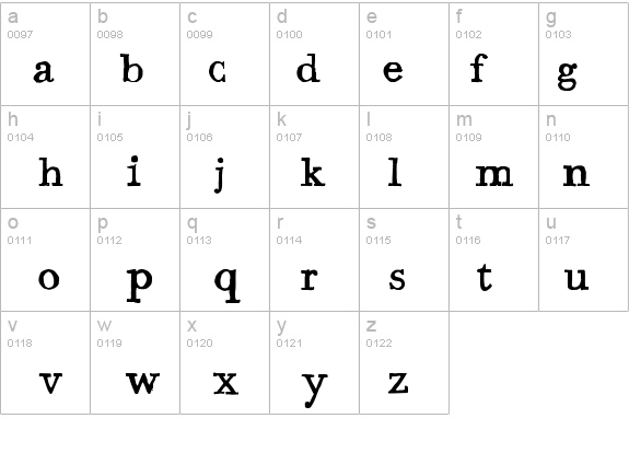 Bodoni Hand details - Free Fonts at FontZone.net