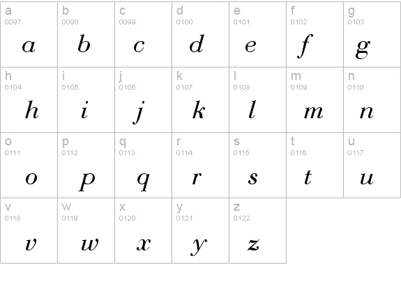 Bodoni Italic T. details - Free Fonts at FontZone.net