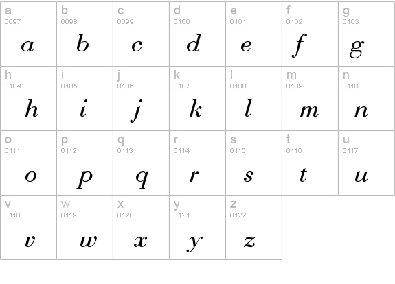 Bodoni-Normal-Italic details - Free Fonts at FontZone.net