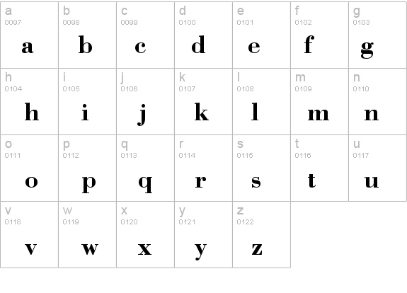 Bodoni  Oblique details - Free Fonts at FontZone.net