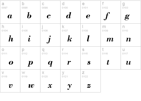 Bodoni  UltraBoldItalic details - Free Fonts at FontZone.net