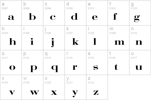 Bodoni Wide details - Free Fonts at FontZone.net