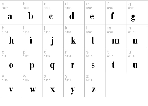 BodoniRecutCondSSi Bold details - Free Fonts at FontZone.net